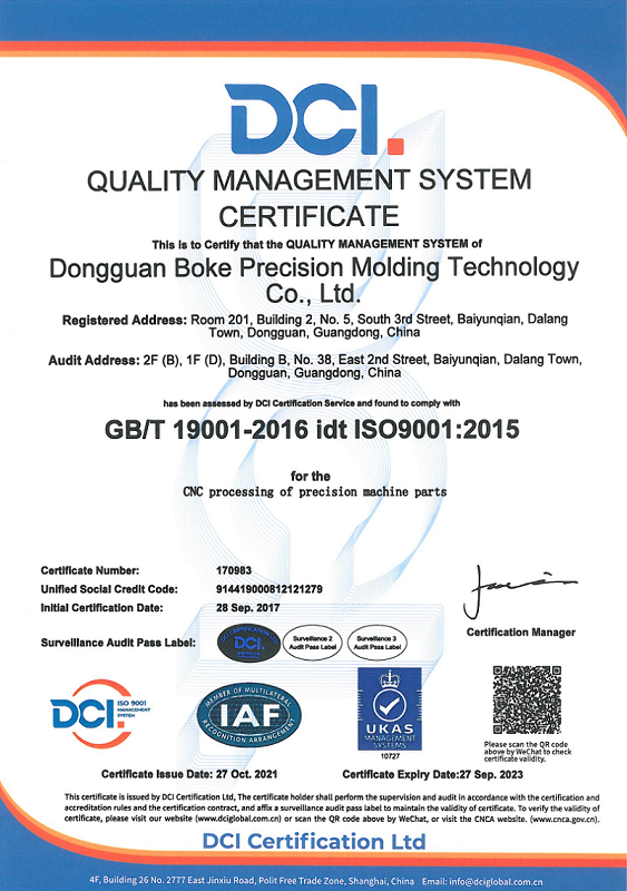 ISO9001